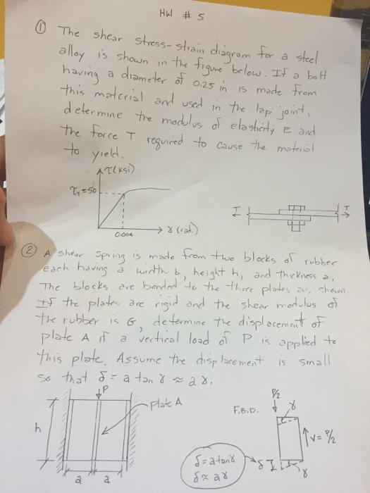 Solved The shear stress-strain diagram for a steel alloy is | Chegg.com