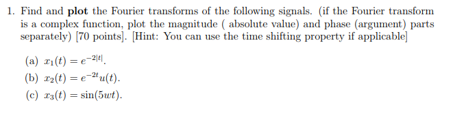 Solved 1. Find and plot the Fourier transforms of the | Chegg.com