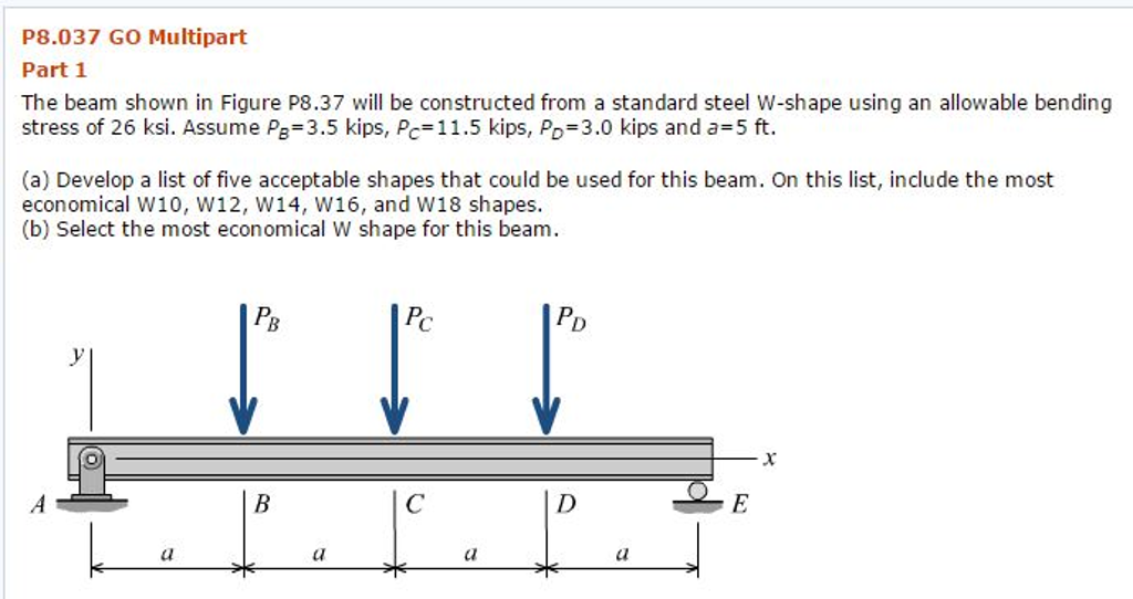 Solved The Beam Shown In Figure P8.37 Will Be Constructed | Chegg.com