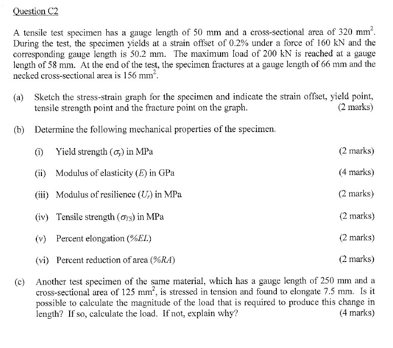 A tensile test specimen has a gauge length of 50 mm | Chegg.com