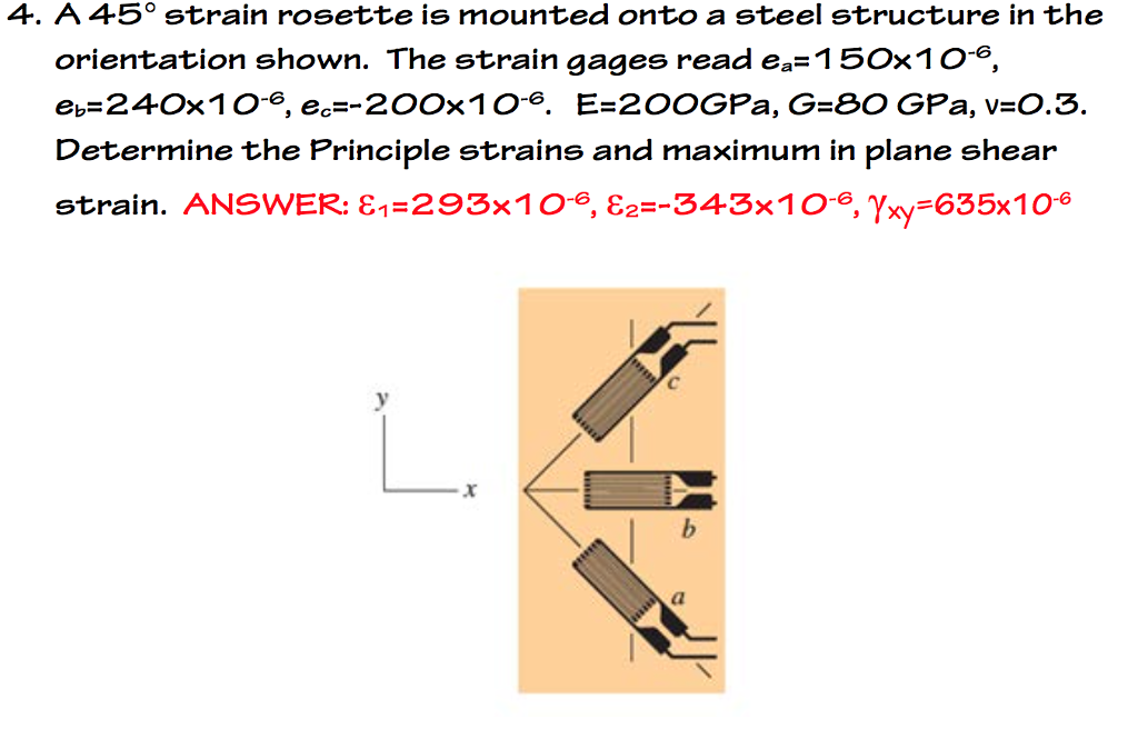 Solved A 45° strain rosette is mounted onto a steel | Chegg.com