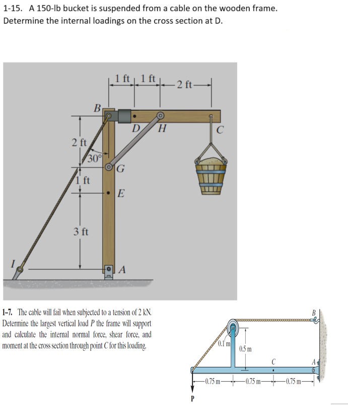 Solved 115 A 150lb bucket is suspended from a cable on the