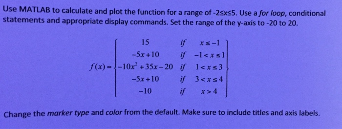 Solved Use MATLAB to calculate and plot the function for a | Chegg.com