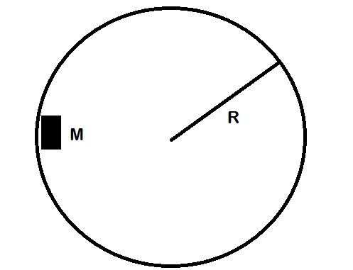 Solved A small block of mass M is placed halfway up on the | Chegg.com