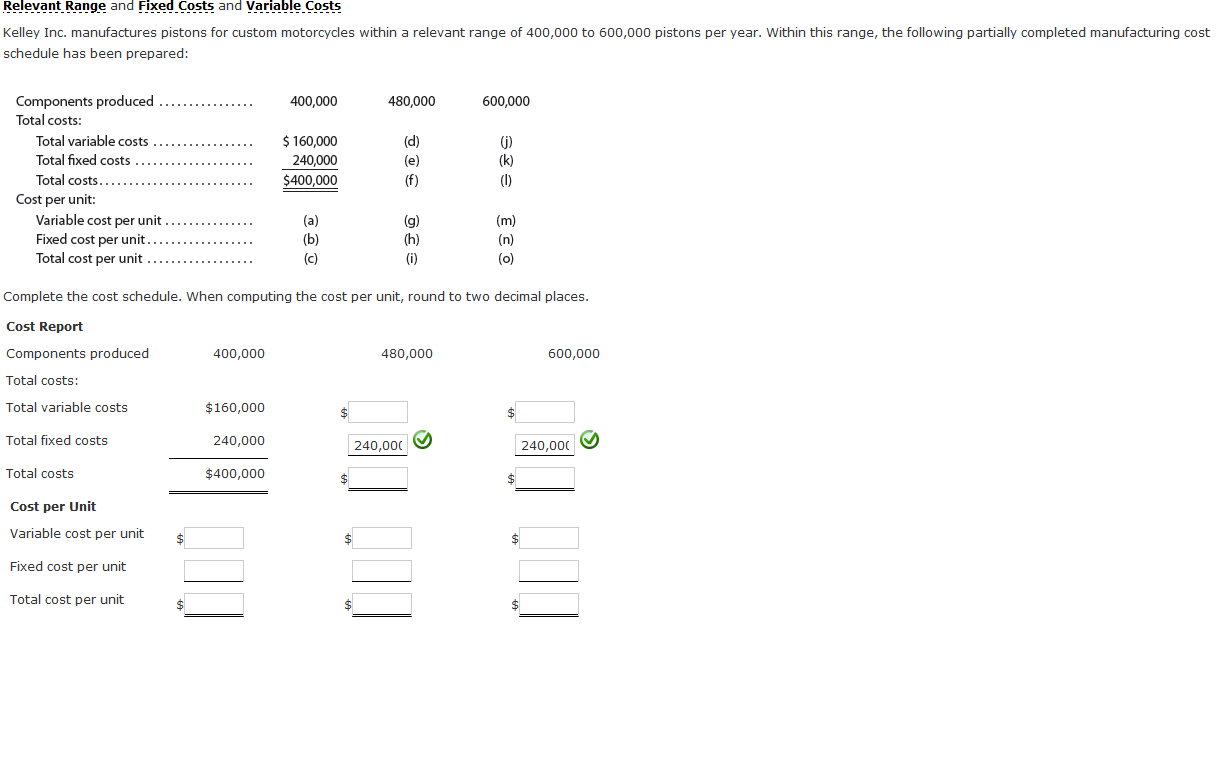 Solved Relevant Range and Fixed Costs and Variable .Costs