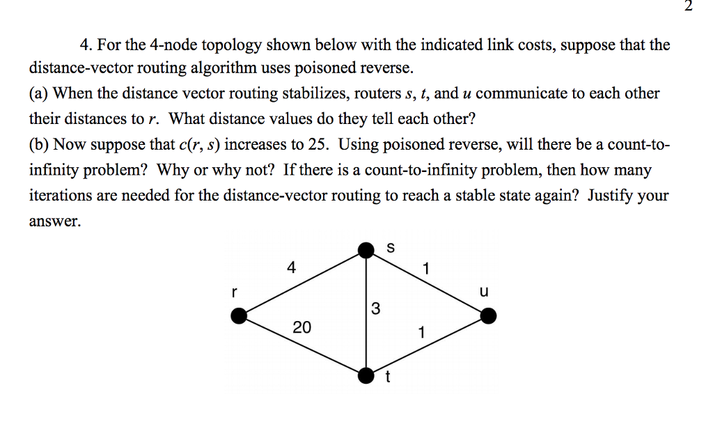 2 4. For the 4node topology shown below with the