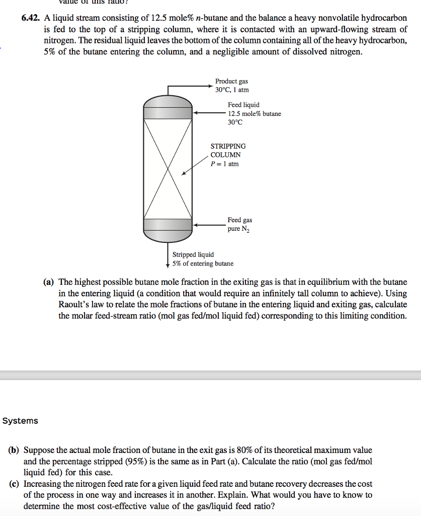 Raoult's law states that the vapor pressure of a