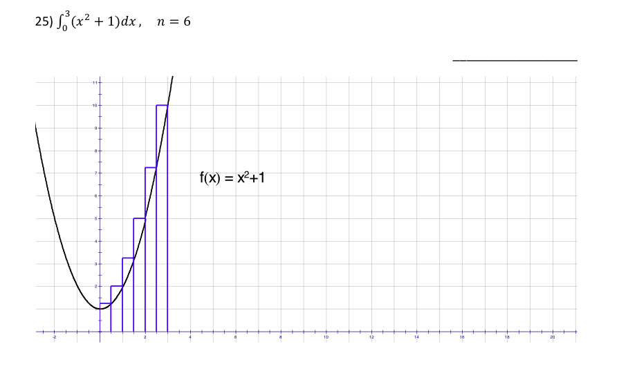 solved-integral-3-0-x-2-1-dx-n-6-chegg