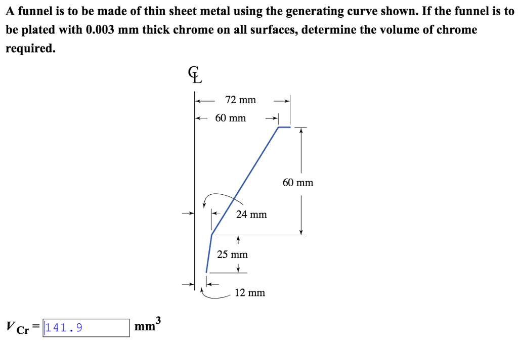 Solved A funnel is to be made of thin sheet metal using the