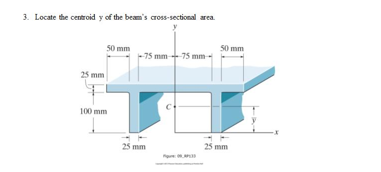 Solved Locate The Centroid Y Of The Beam s Cross sectional Chegg