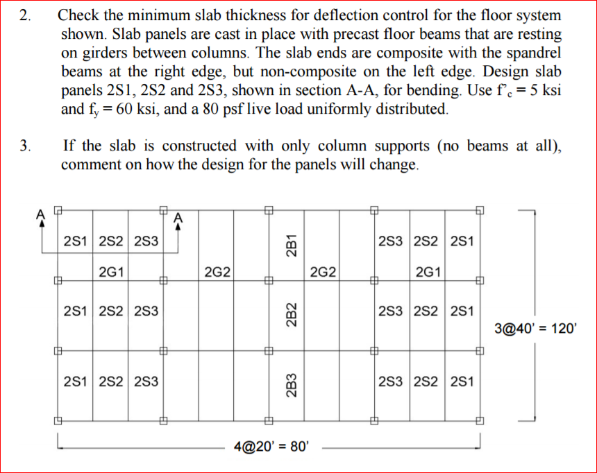 Deflection Control Slab Solved Check the minimum slab thickness for deflection | Chegg.com