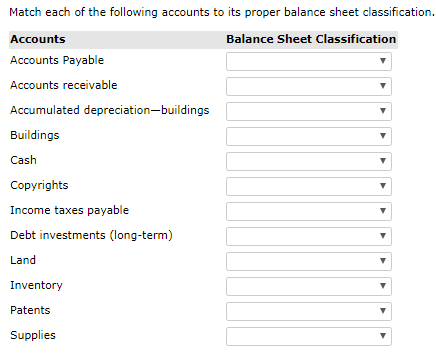 balance sheet classification of accounts payable