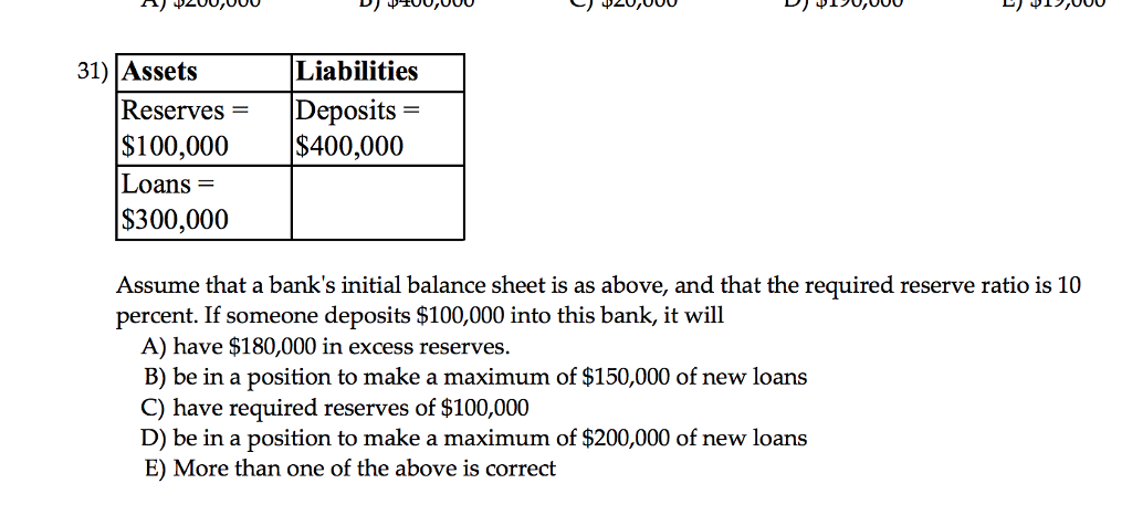 Solved 31) Assets Liabilities Reserves- Deposits- S100,000 | Chegg.com