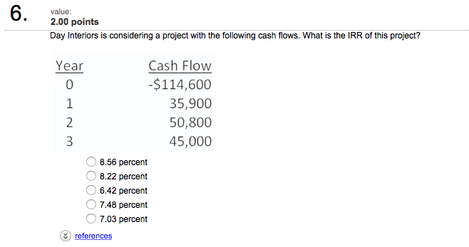 Solved What is the net present value of a project with the | Chegg.com
