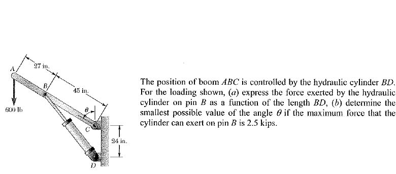 Solved The Position Of Boom ABC Is Controlled By The | Chegg.com