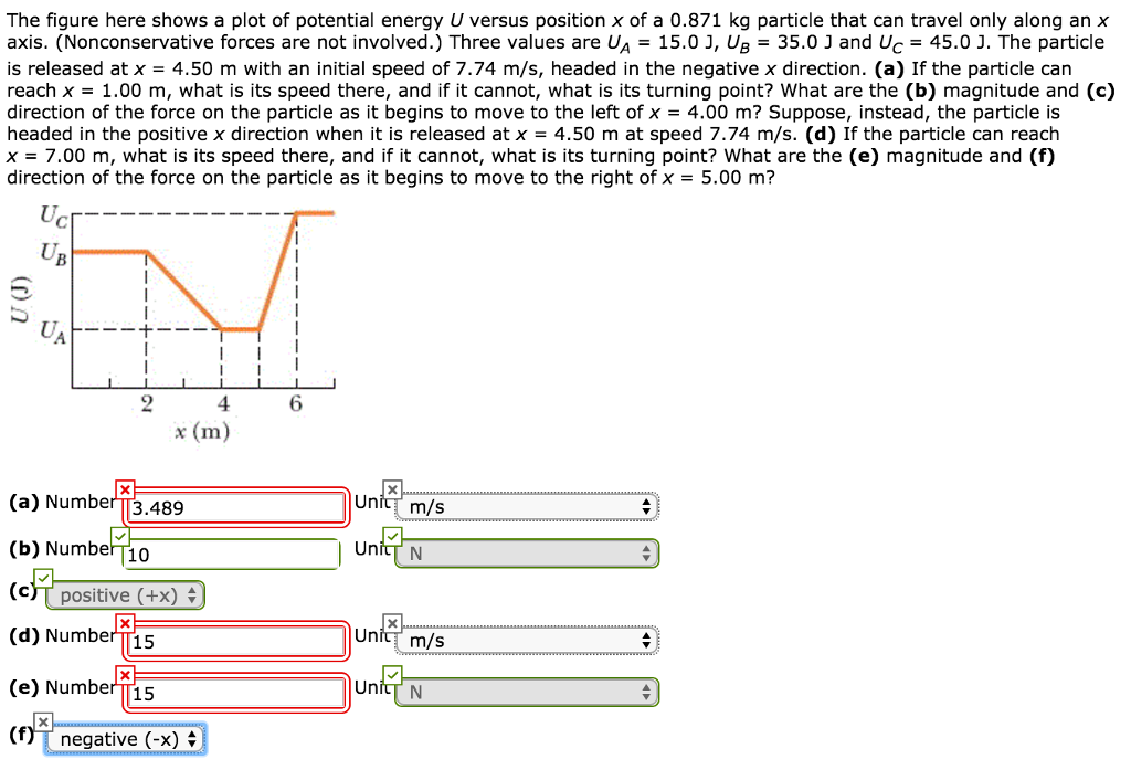 Solved The figure here shows a plot of potential energy U | Chegg.com