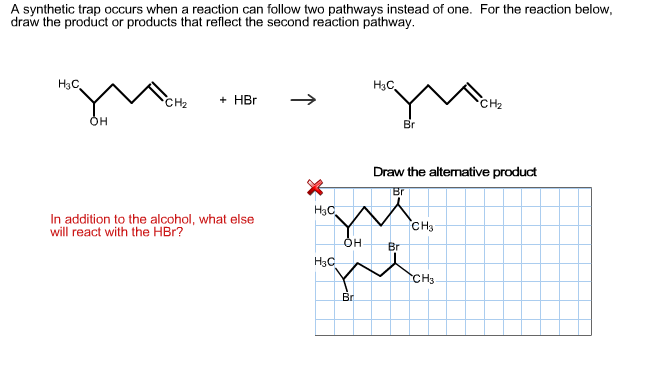 Solved A synthetic trap occurs when a reaction can follow | Chegg.com