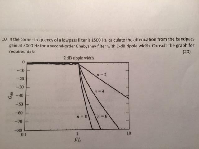 Solved 10. If the corner frequency of a lowpass filter is | Chegg.com