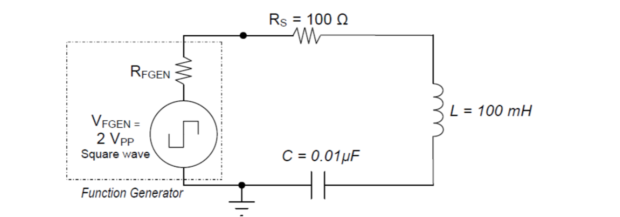 Solved Describe the differences between the underdamped, | Chegg.com ...