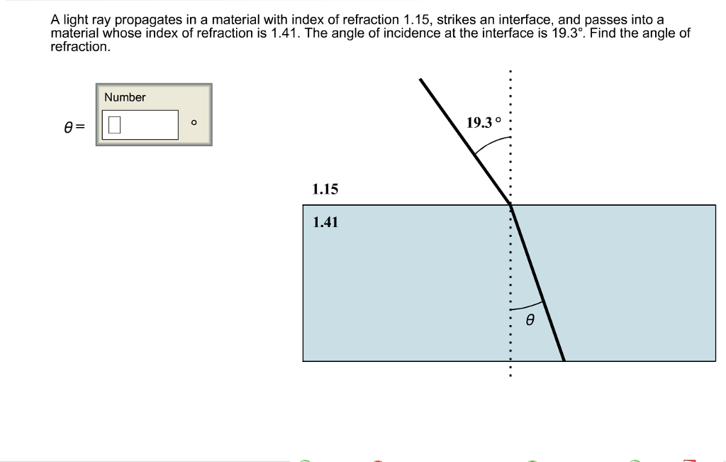 Solved A light ray propagates in a material with index of | Chegg.com