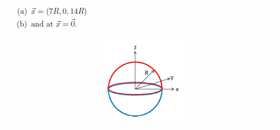 Solved Consider the spherical shell of radius R shown in the | Chegg.com