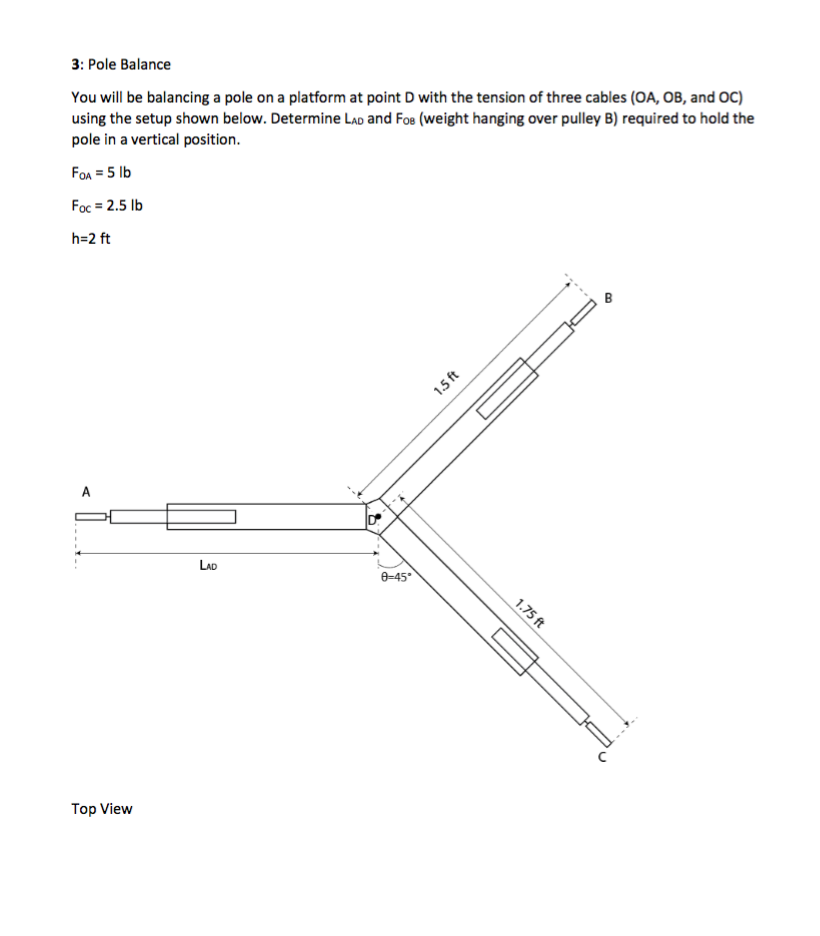 Solved 3: Pole Balance You Will Be Balancing A Pole On A 