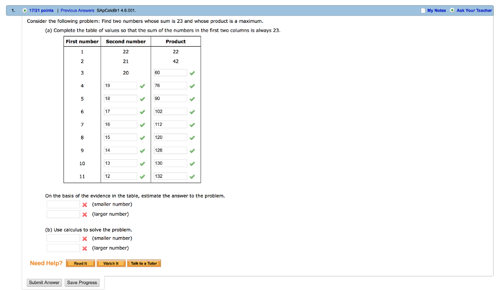 Complete The Following Table On The Basis Of Previous Knowledge Solved 1. 17/21 points | Previous Answers SApCalcBr1 4.6.001 | Chegg.com