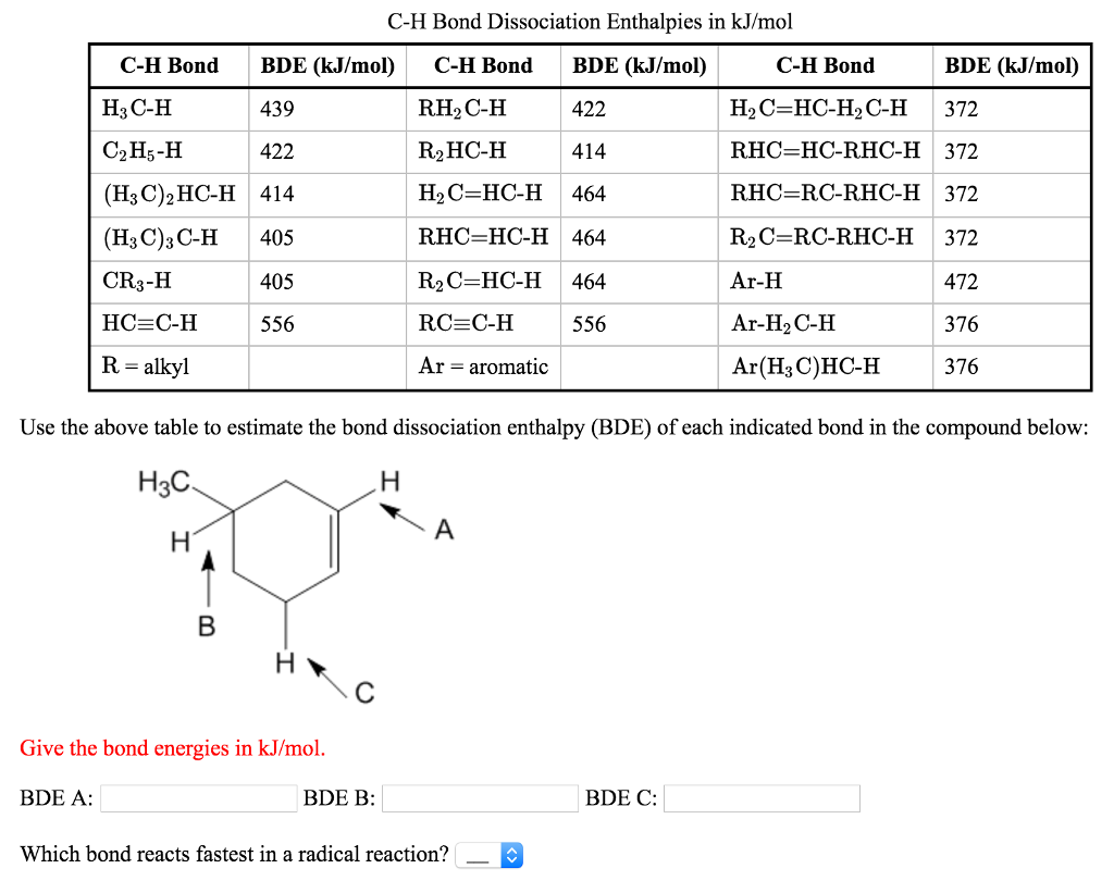 solved-use-the-above-table-to-estimate-the-bond-chegg