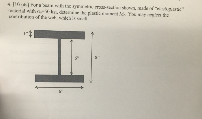 Solved For a beam with the symmetric cross-section shown, | Chegg.com