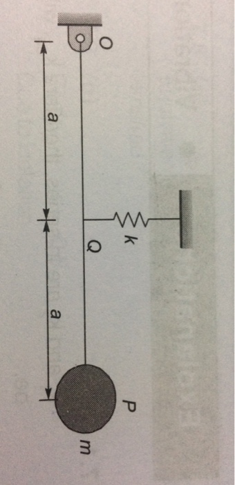 Solved Figure shows a single degree of freedom system. The | Chegg.com