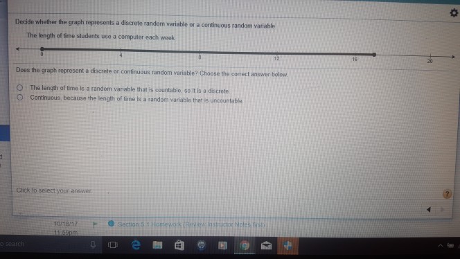 Solved Decide whether the graph represents a discrete random | Chegg.com