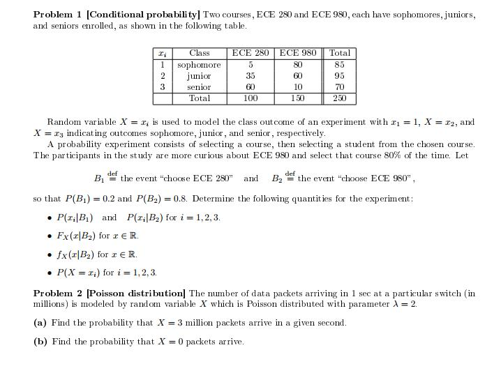 solved problems of conditional probability