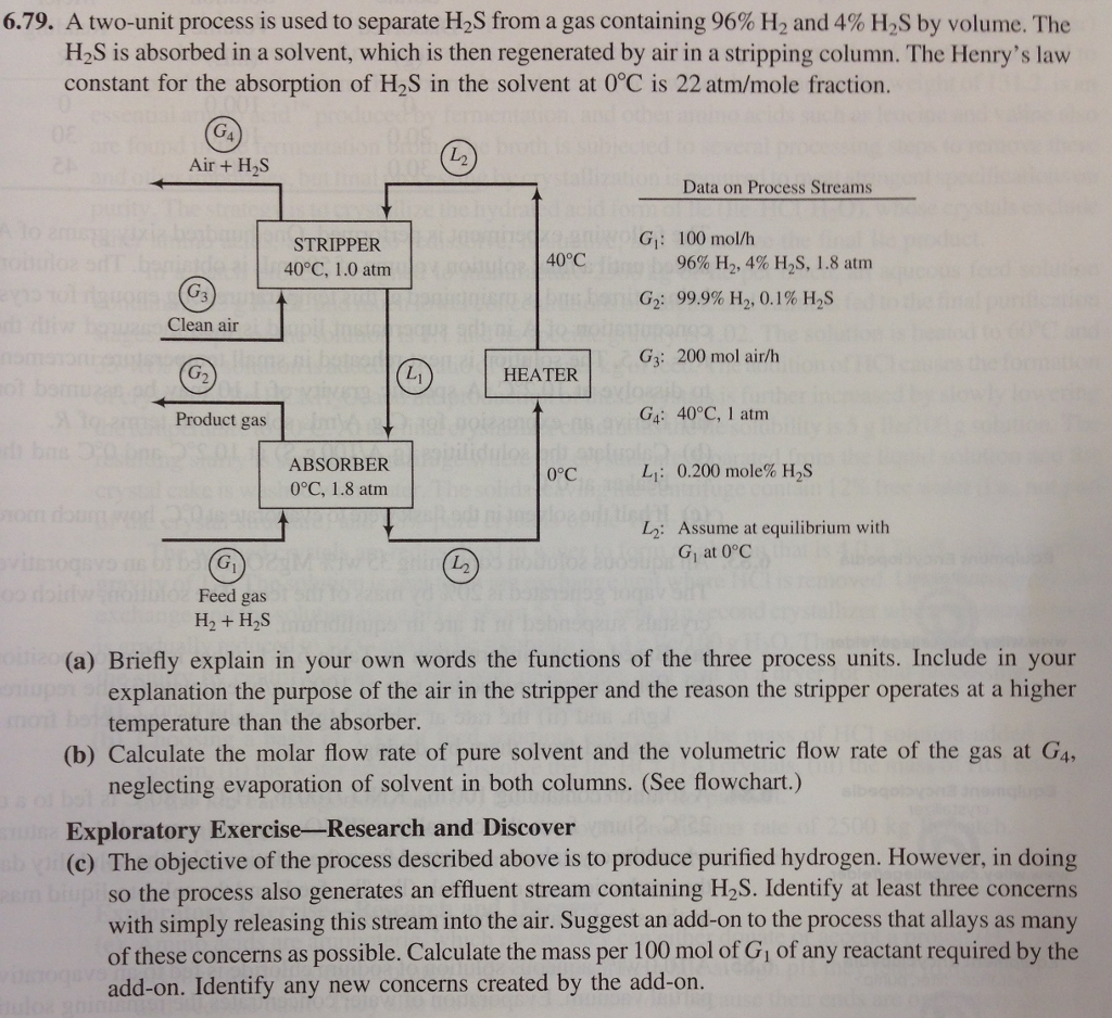 Solved 6.79. A two-unit process is used to separate H2S from | Chegg.com