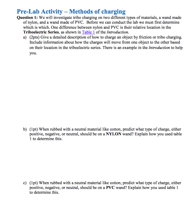 Solved Pre-Lab Activity -Methods of charging Question 1: We | Chegg.com