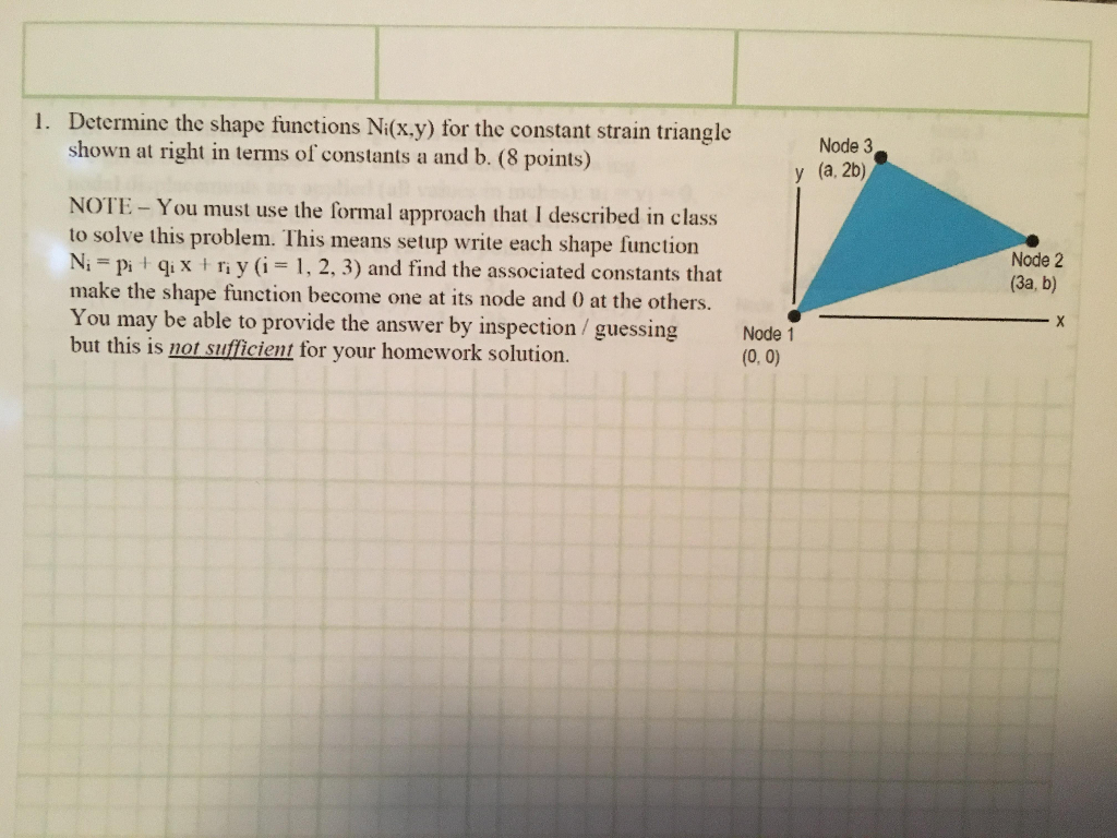 Solved Determine the shape functions Ni(x,y) for the | Chegg.com