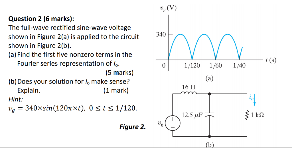 Full wave rectified on sale sine wave