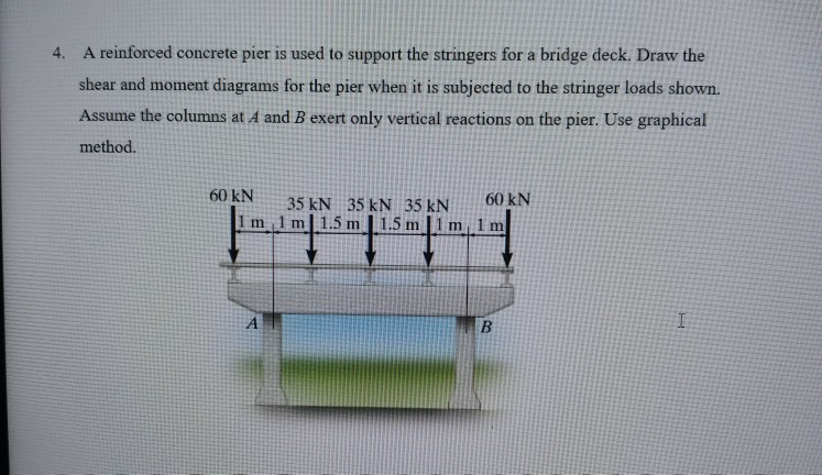 Solved 4. A reinforced concrete pier is used to support the | Chegg.com
