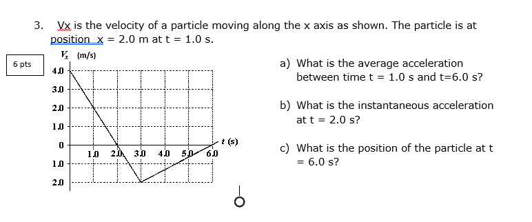 Solved is the velocity of a particle moving along the x axis | Chegg.com