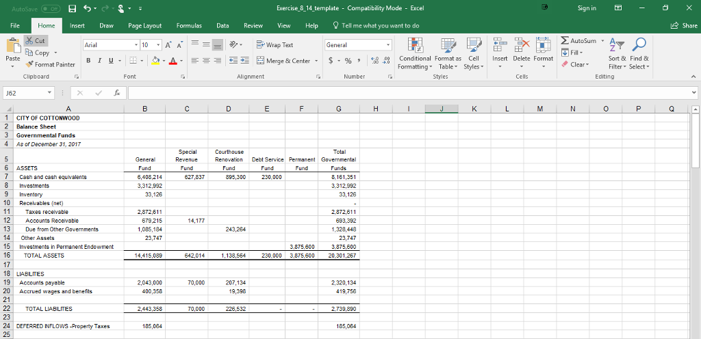 The fund-basis financial statements of the City of | Chegg.com