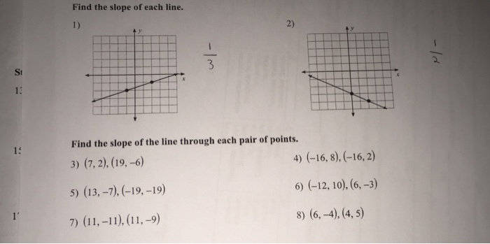 algebra 1 assignment find the slope of each line