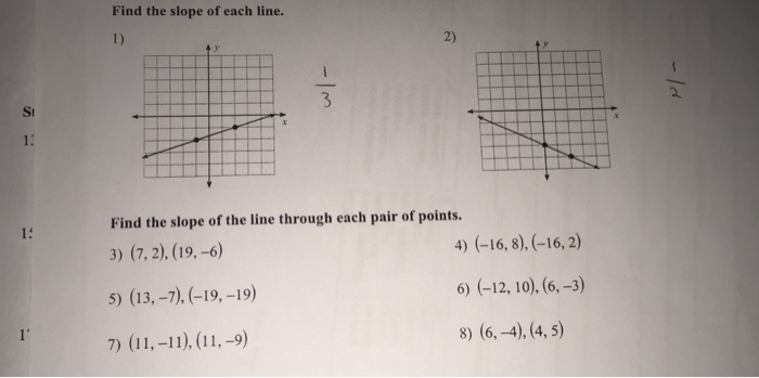 Find the slope of each deals line