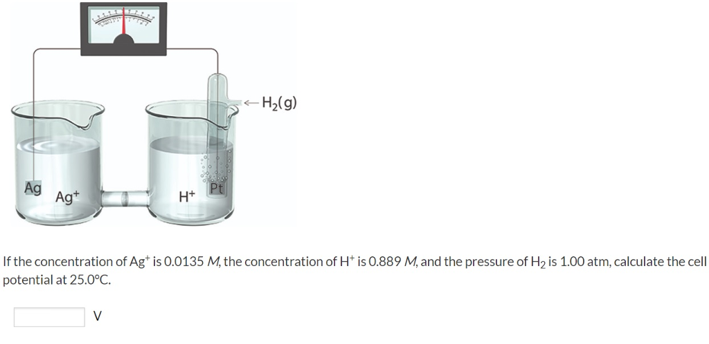 Solved H2(g) Ag Agt 9 H+ If the concentration of Ag