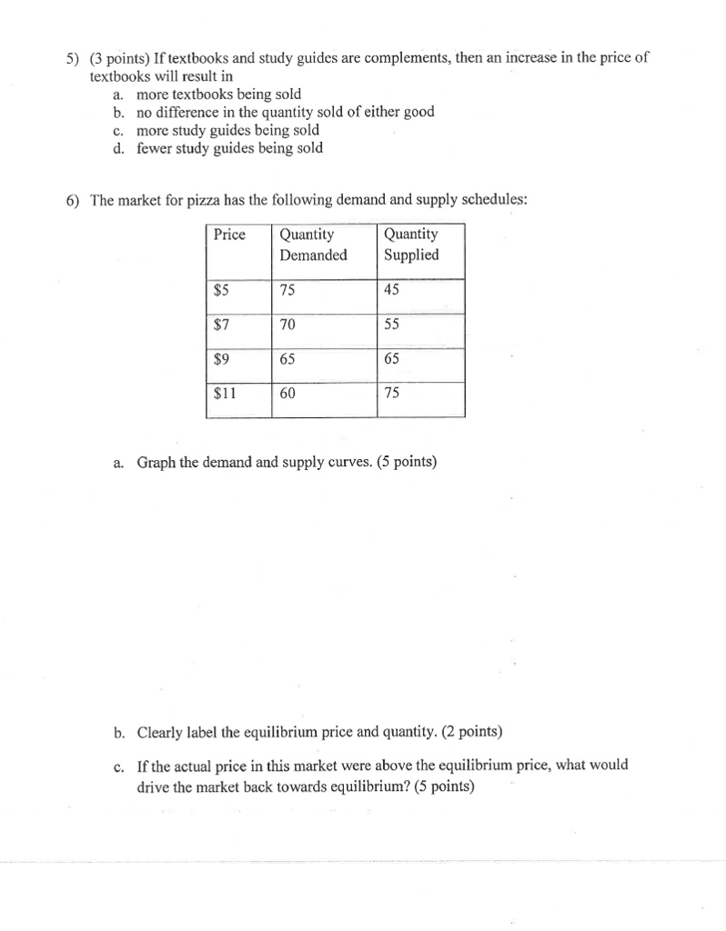 Solved If textbooks and study guides are complements, then | Chegg.com