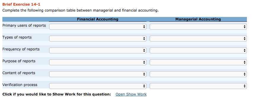 Complete the following comparison table between | Chegg.com