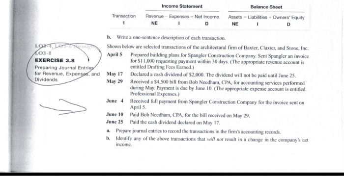 solved-write-a-one-sentence-description-of-each-transaction-chegg