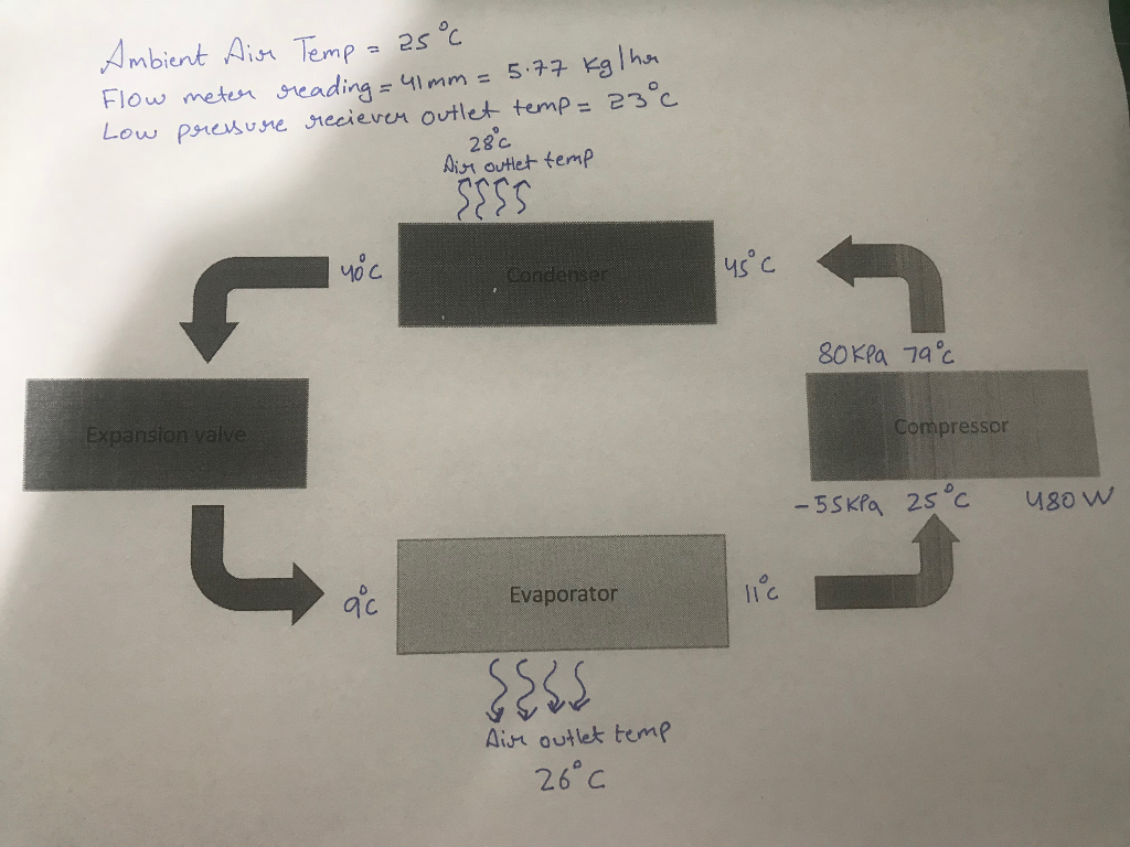 R123 Pressure Enthalpy Chart A Visual Reference of Charts Chart Master