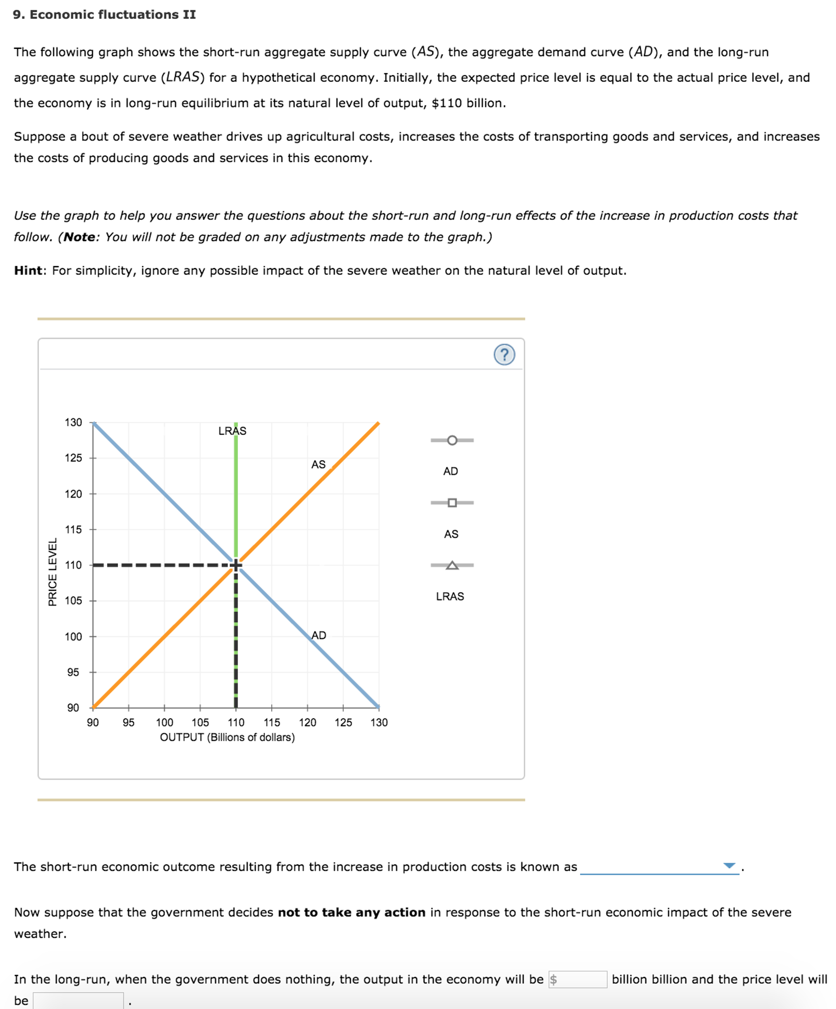 solved-the-following-graph-shows-the-short-run-aggregate-chegg