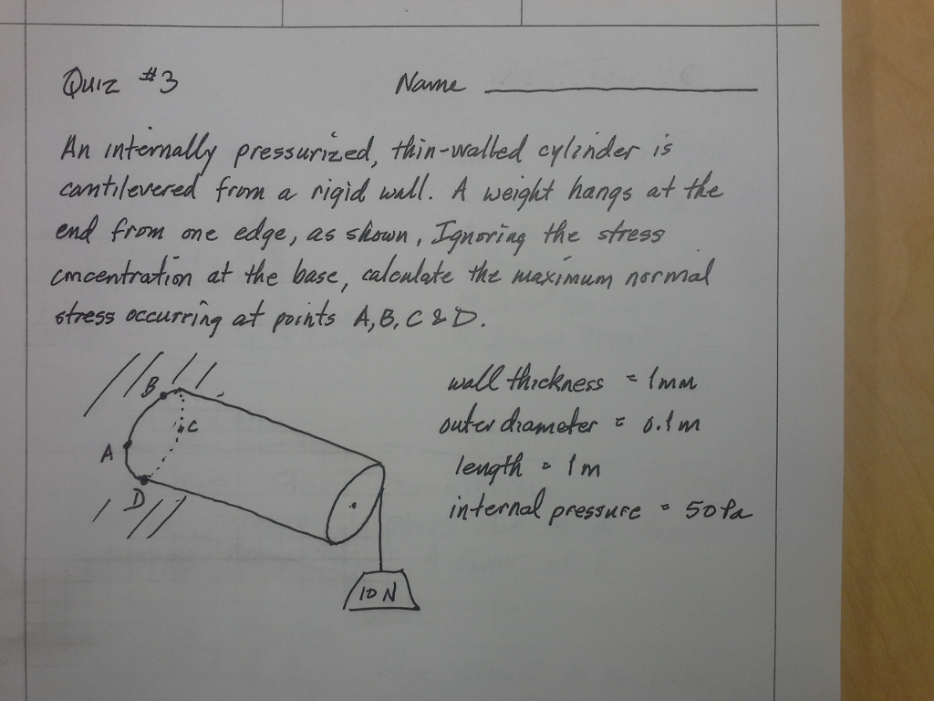 Solved An Internally Pressurized, Thin-walled Cylinder Is | Chegg.com