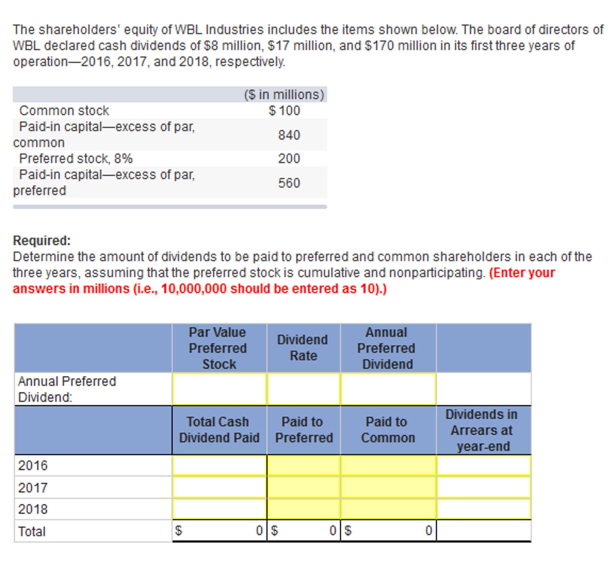 solved-the-shareholders-equity-of-wbl-industries-includes-chegg