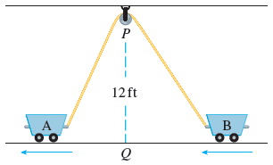 Solved Two Carts, A And B, Are Connected By A Rope 39 Ft | Chegg.com